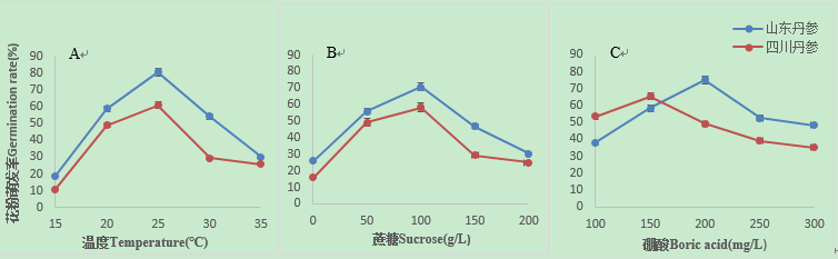 封面图片