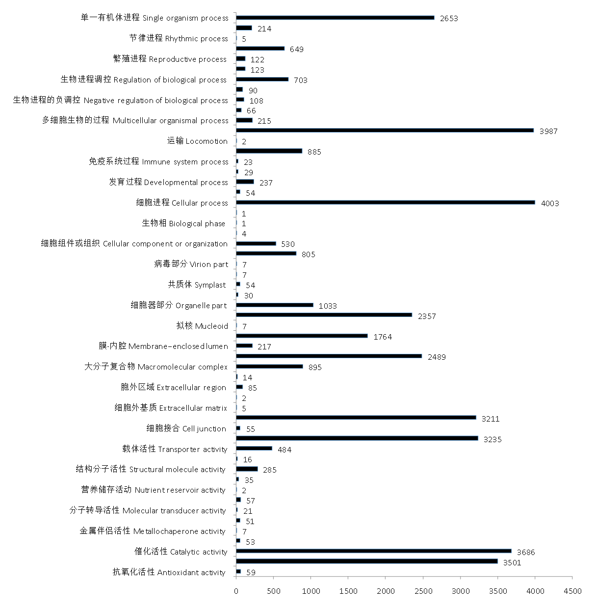 封面图片