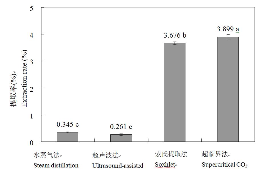 封面图片