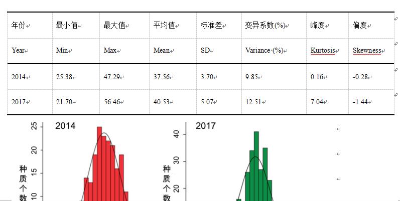 封面图片