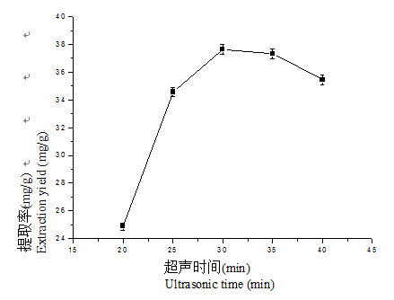 封面图片