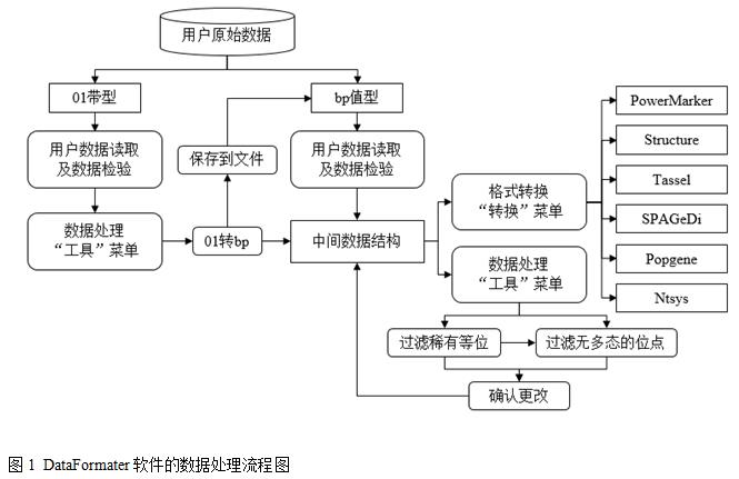 封面图片