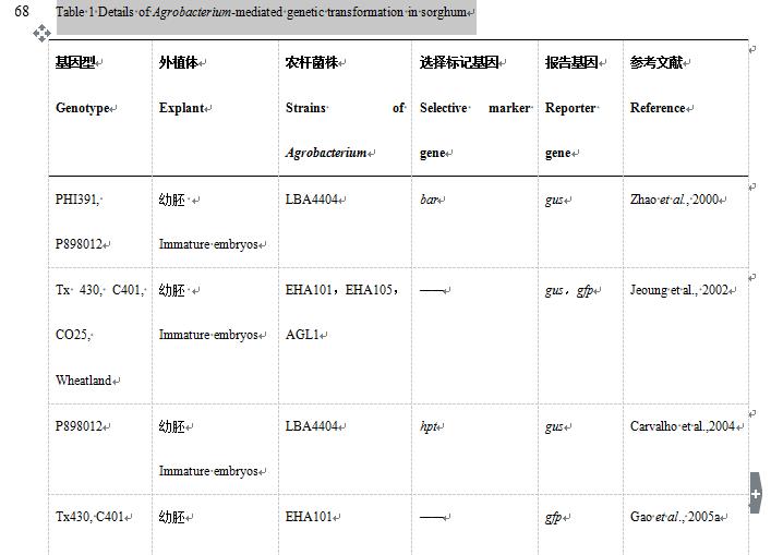 封面图片