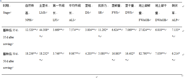 封面图片