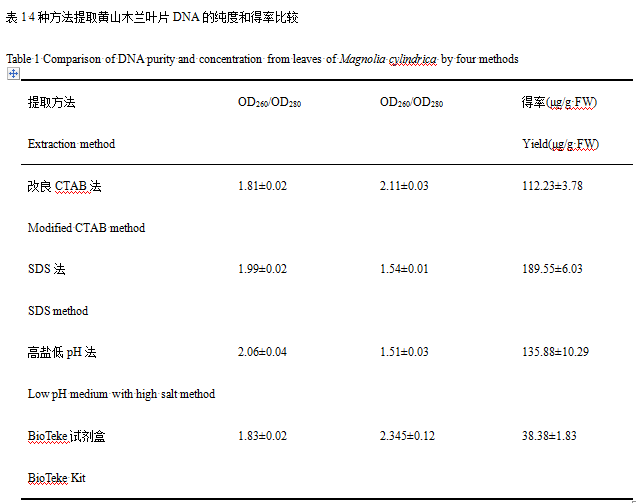 封面图片