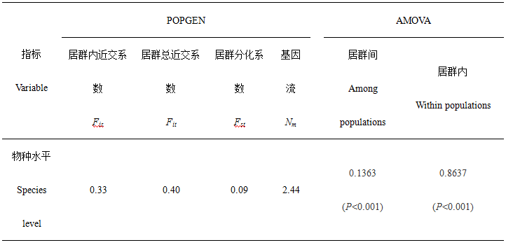 封面图片