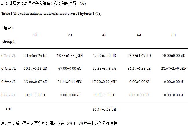 封面图片