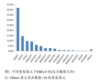 封面图片