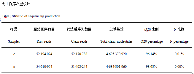 封面图片