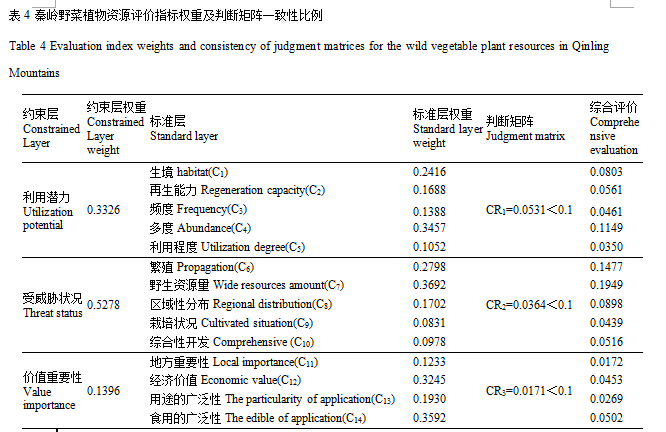 封面图片