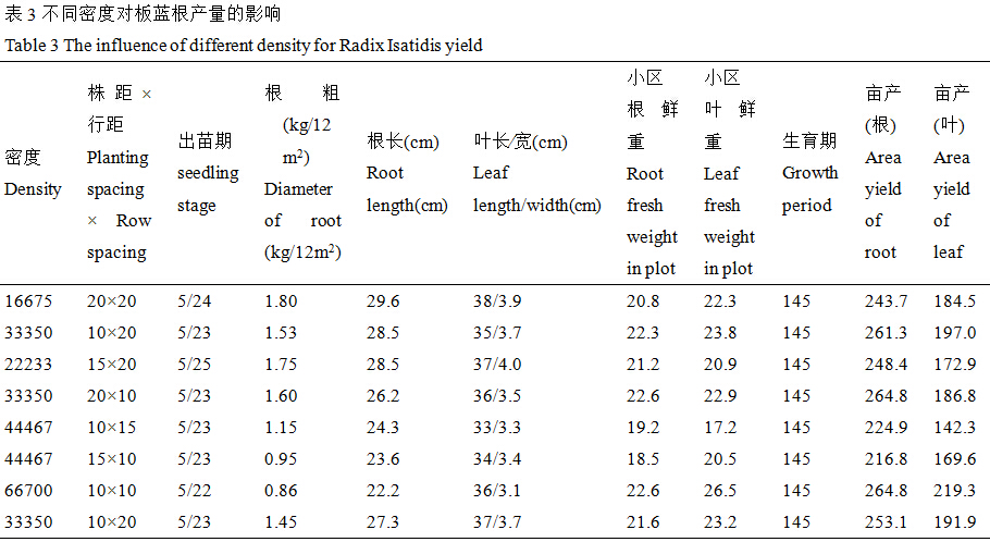 封面图片