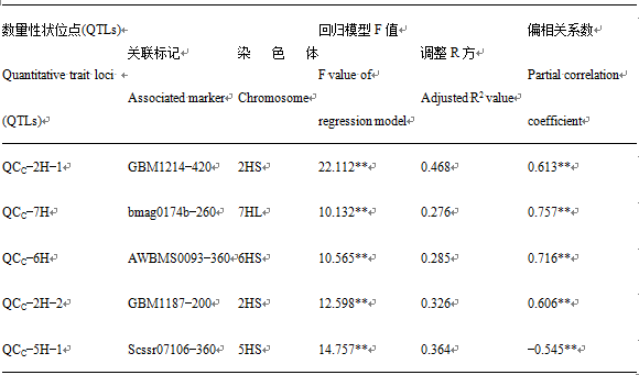 封面图片