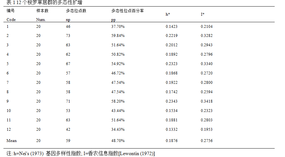 封面图片