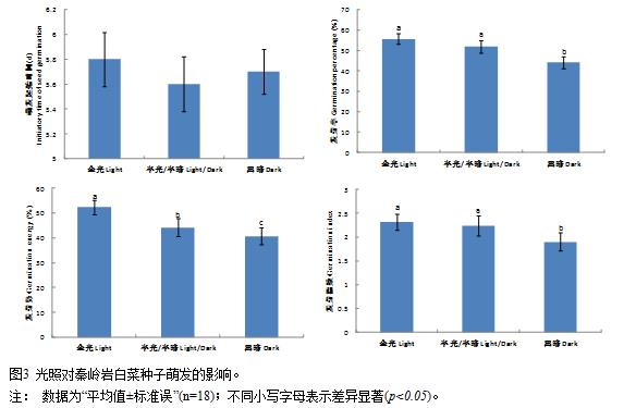 封面图片