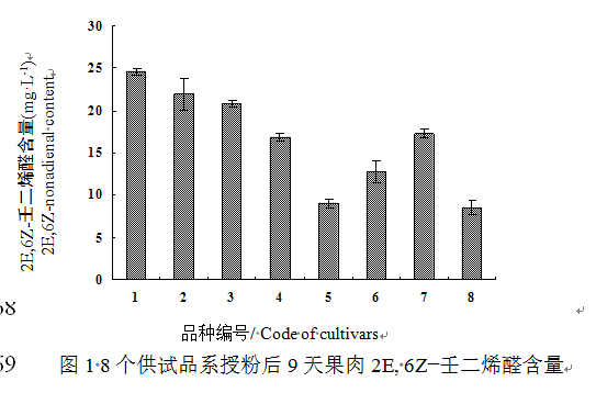 封面图片